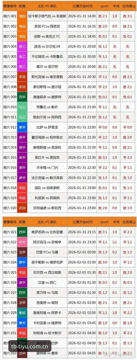 天博体育综合平台使用教程：从下载到竞彩数据查询完整指南