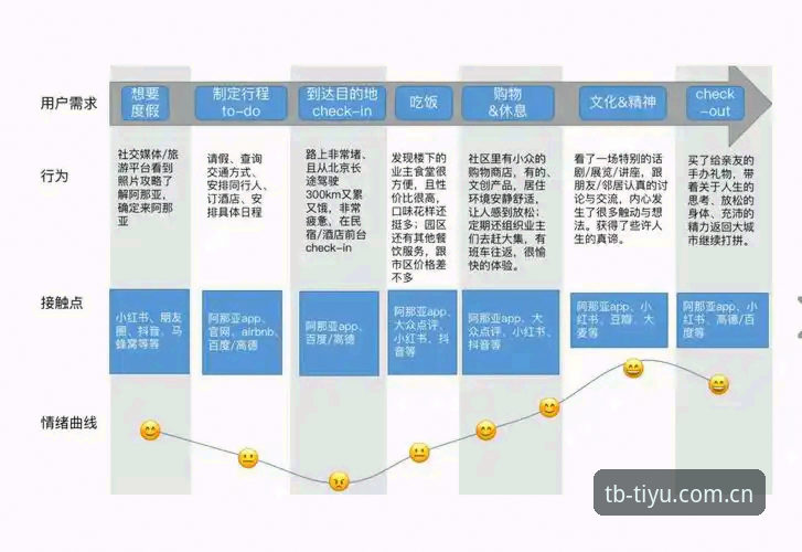 天博体育靠谱吗 天博体育综合平台可靠性完整指南:从数据到体验的深度解析